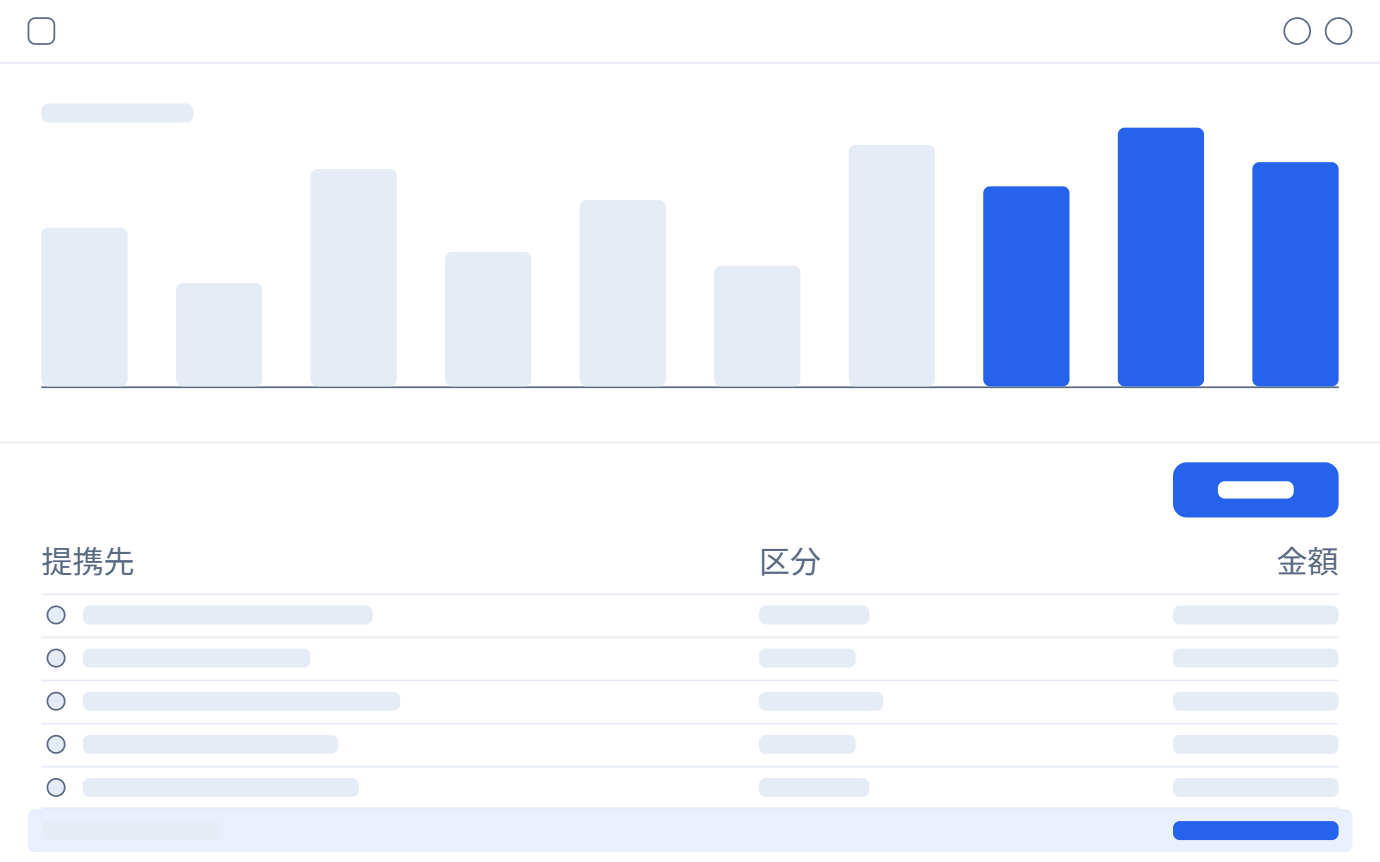 PR・メディアの業務システムの画面イメージ